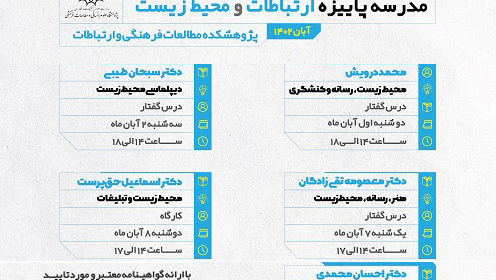 مدرسه پاییزه ارتباطات و محیط‌‌ زیست